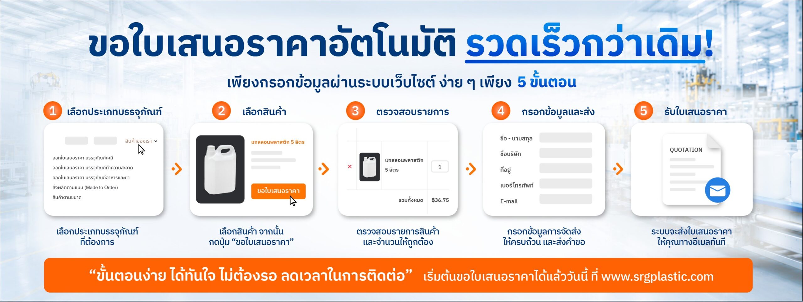 ขอใบเสนอราคาอัตโนมัติ-scaled